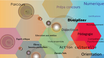 Image illustarant les thématiques du PAF2024